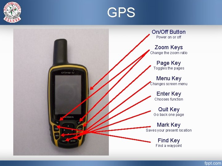 GPS On/Off Button Power on or off Zoom Keys Change the zoom ratio Page