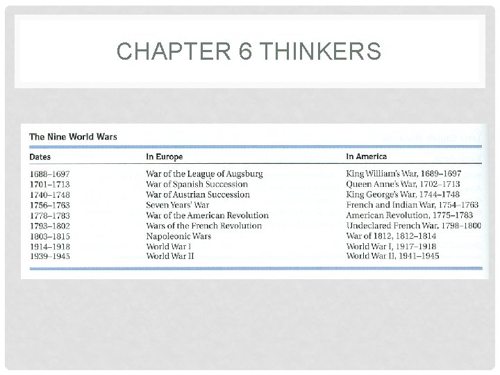 CHAPTER 6 THINKERS 