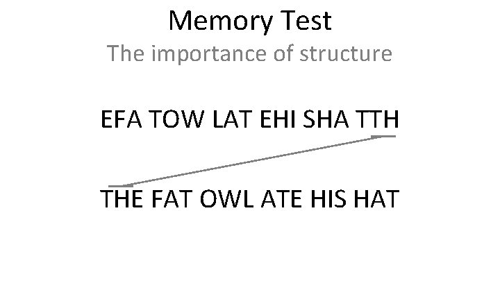 Memory Test The importance of structure EFA TOW LAT EHI SHA TTH THE FAT