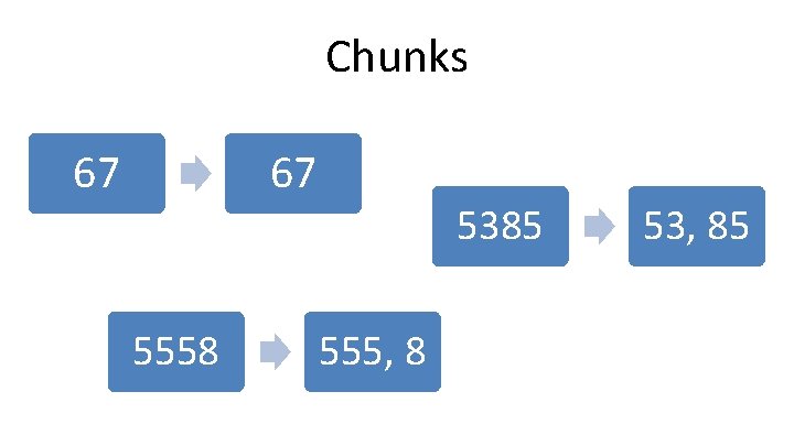Chunks 67 67 5558 5385 555, 8 53, 85 