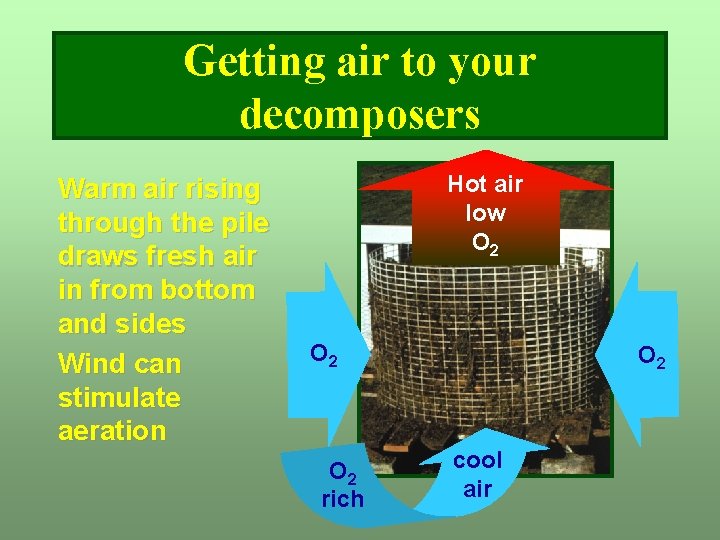 Getting air to your decomposers Warm air rising through the pile draws fresh air Getting air to your decomposers Warm air rising through the pile draws fresh air