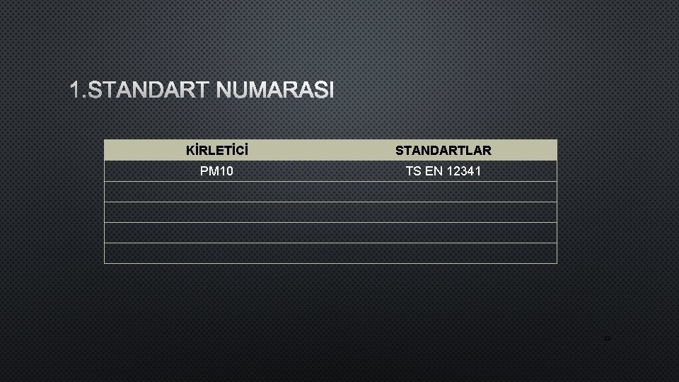 1. STANDART NUMARASI KİRLETİCİ STANDARTLAR PM 10 TS EN 12341 22 
