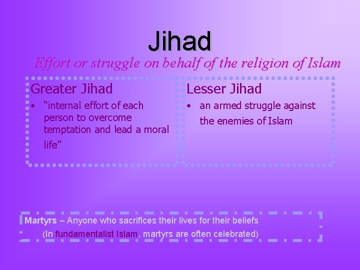 Jihad Effort or struggle on behalf of the religion of Islam Greater Jihad Lesser