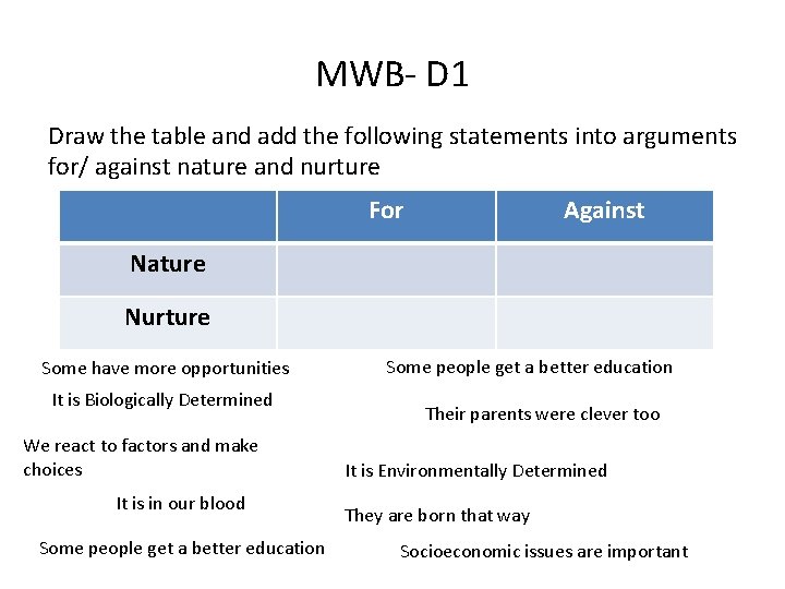 MWB- D 1 Draw the table and add the following statements into arguments for/