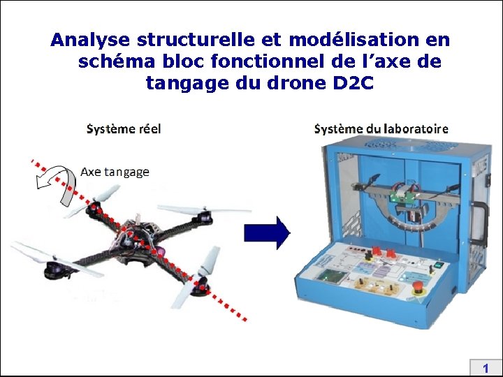 Analyse structurelle et modélisation en schéma bloc fonctionnel de l’axe de tangage du drone