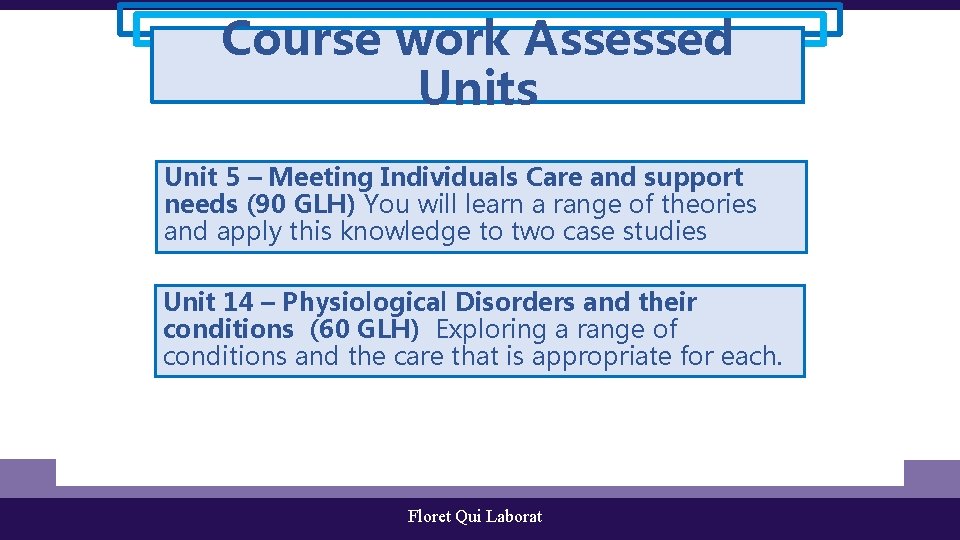 Course work Assessed Units Unit 5 – Meeting Individuals Care and support needs (90