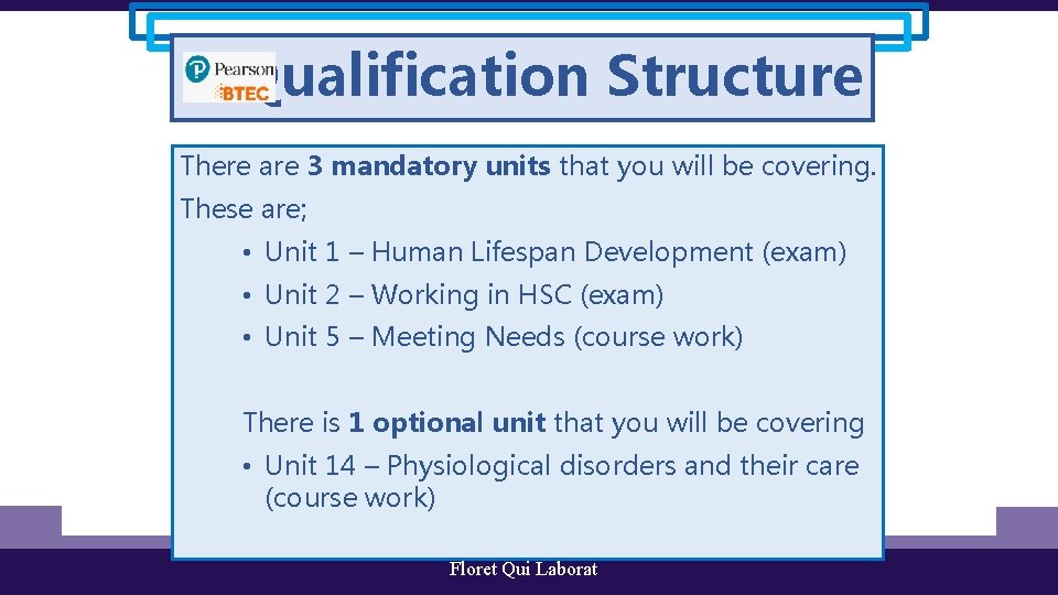 Qualification Structure There are 3 mandatory units that you will be covering. These are;