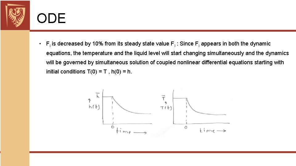 ODE • Fi is decreased by 10% from its steady state value Fi :
