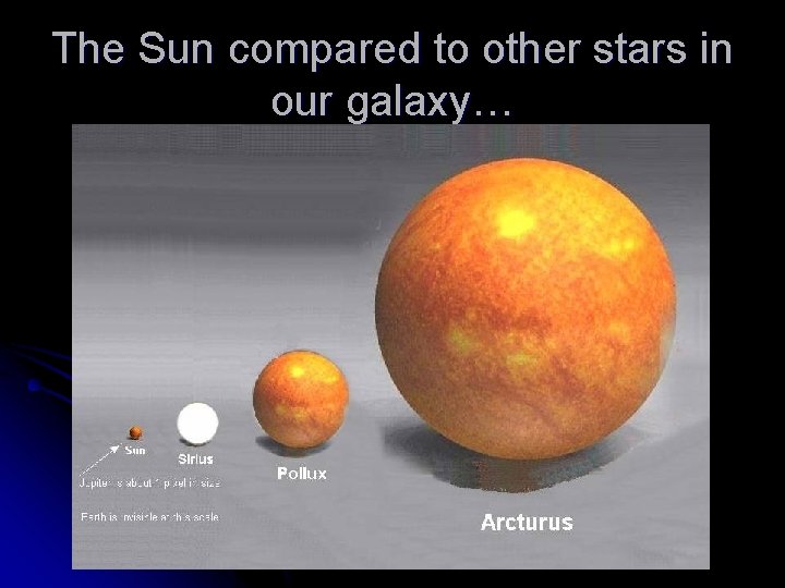 The Sun compared to other stars in our galaxy… 