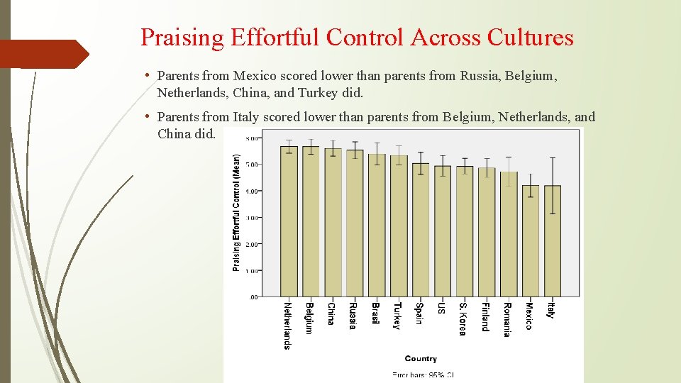 Praising Effortful Control Across Cultures • Parents from Mexico scored lower than parents from