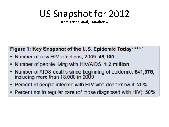 US Snapshot for 2012 from Kaiser Family Foundation 
