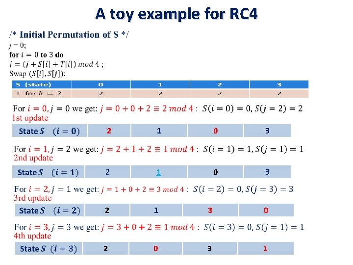 A toy example for RC 4 • 2 1 0 3 2 1 3