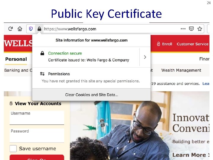 24 Public Key Certificate 