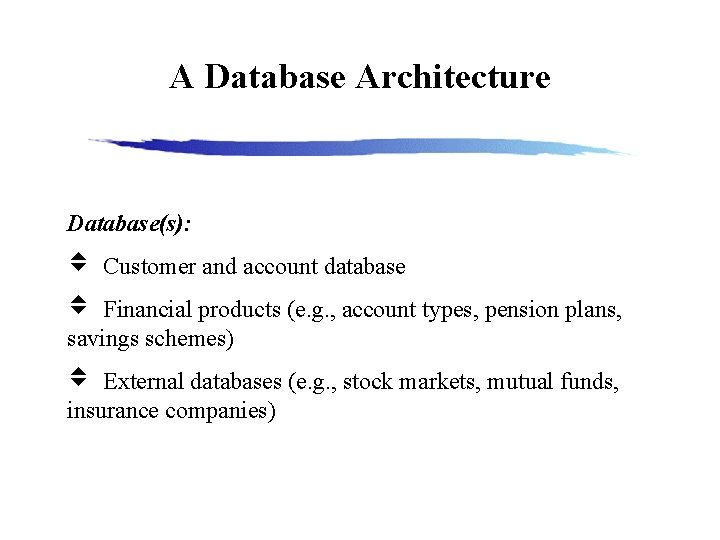 A Database Architecture Database(s): Customer and account database Financial products (e. g. , account