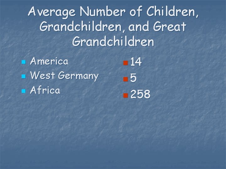 Average Number of Children, Grandchildren, and Great Grandchildren n America West Germany Africa n