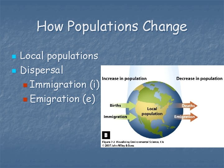 How Populations Change n n Local populations Dispersal n Immigration (i) n Emigration (e)