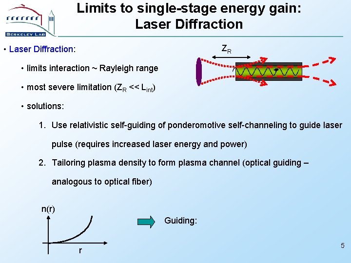 Diffraction Limit Lasers LaserPlasma Accelerators Opportunities and Challenges Carl B Schroeder