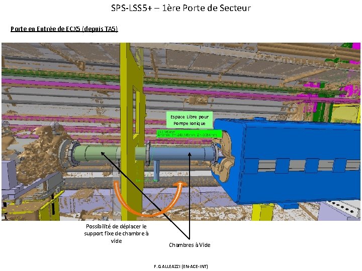 SPS-LSS 5+ – 1ère Porte de Secteur Porte en Entrée de ECX 5 (depuis