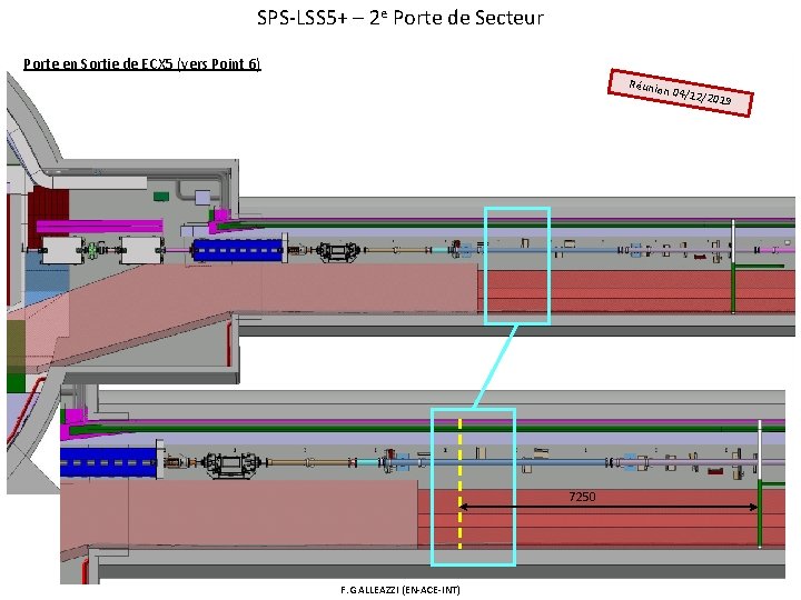 SPS-LSS 5+ – 2 e Porte de Secteur Porte en Sortie de ECX 5