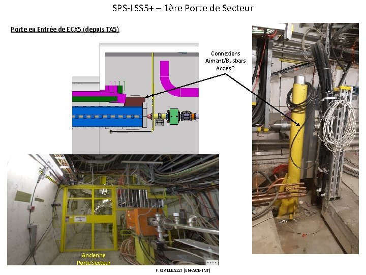 SPS-LSS 5+ – 1ère Porte de Secteur Porte en Entrée de ECX 5 (depuis