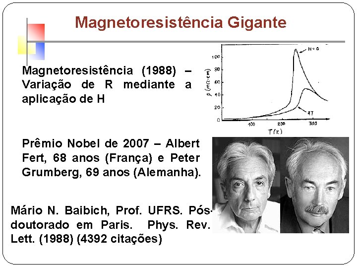 Magnetoresistência Gigante Magnetoresistência (1988) – Variação de R mediante a aplicação de H Prêmio