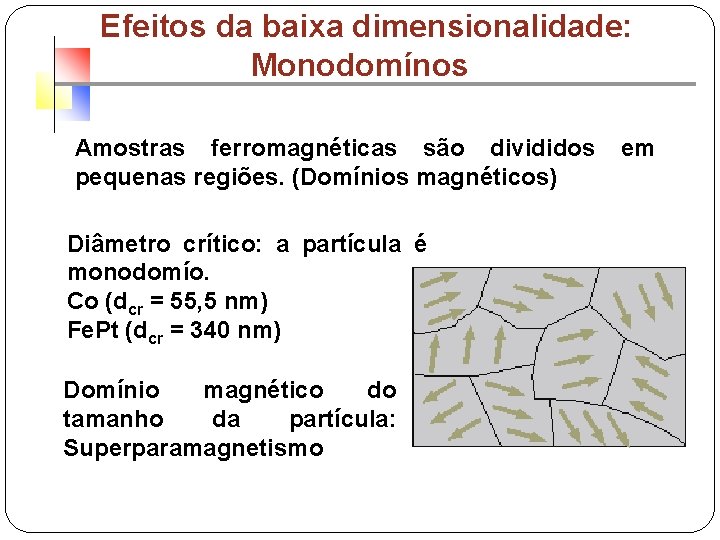 Efeitos da baixa dimensionalidade: Monodomínos Amostras ferromagnéticas são divididos pequenas regiões. (Domínios magnéticos) Diâmetro