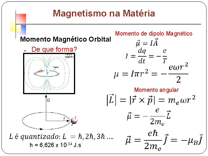 Magnetismo na Matéria Momento Magnético Orbital ● De que forma? Momento de dipolo Magnético