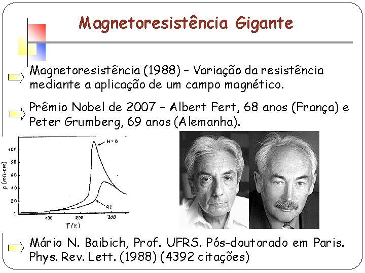 Magnetoresistência Gigante Magnetoresistência (1988) – Variação da resistência mediante a aplicação de um campo