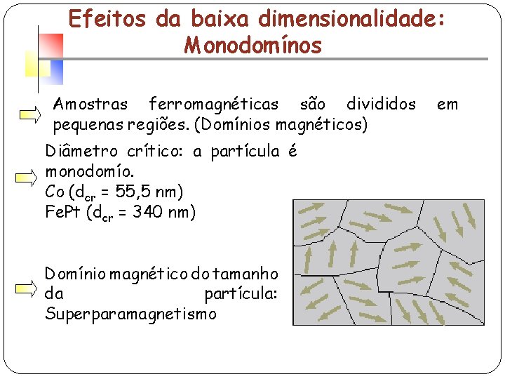 Efeitos da baixa dimensionalidade: Monodomínos Amostras ferromagnéticas são divididos pequenas regiões. (Domínios magnéticos) Diâmetro