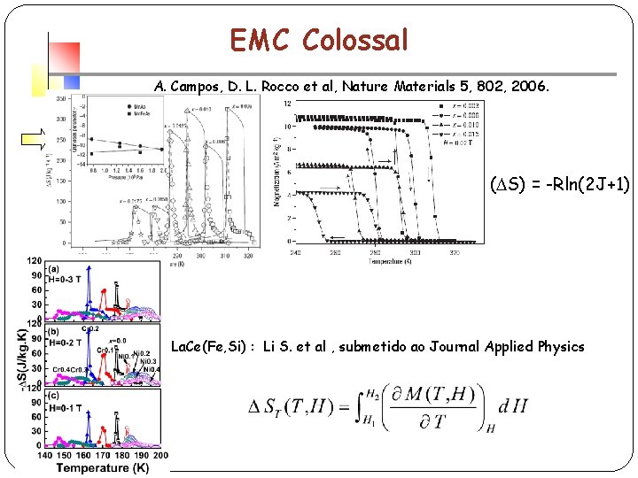 EMC Colossal A. Campos, D. L. Rocco et al, Nature Materials 5, 802, 2006.