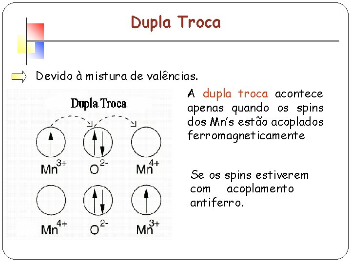 Dupla Troca Devido à mistura de valências. A dupla troca acontece apenas quando os