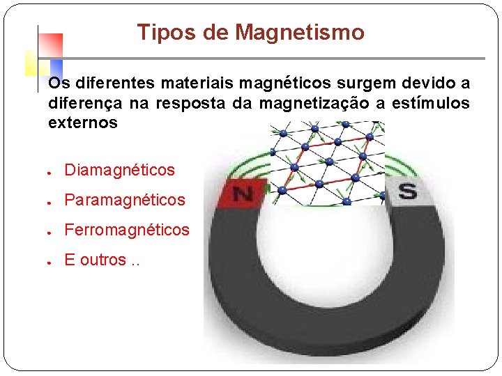 Tipos de Magnetismo Os diferentes materiais magnéticos surgem devido a diferença na resposta da