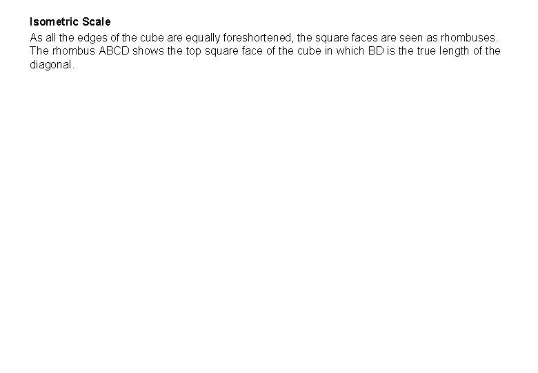 Isometric Scale As all the edges of the cube are equally foreshortened, the square