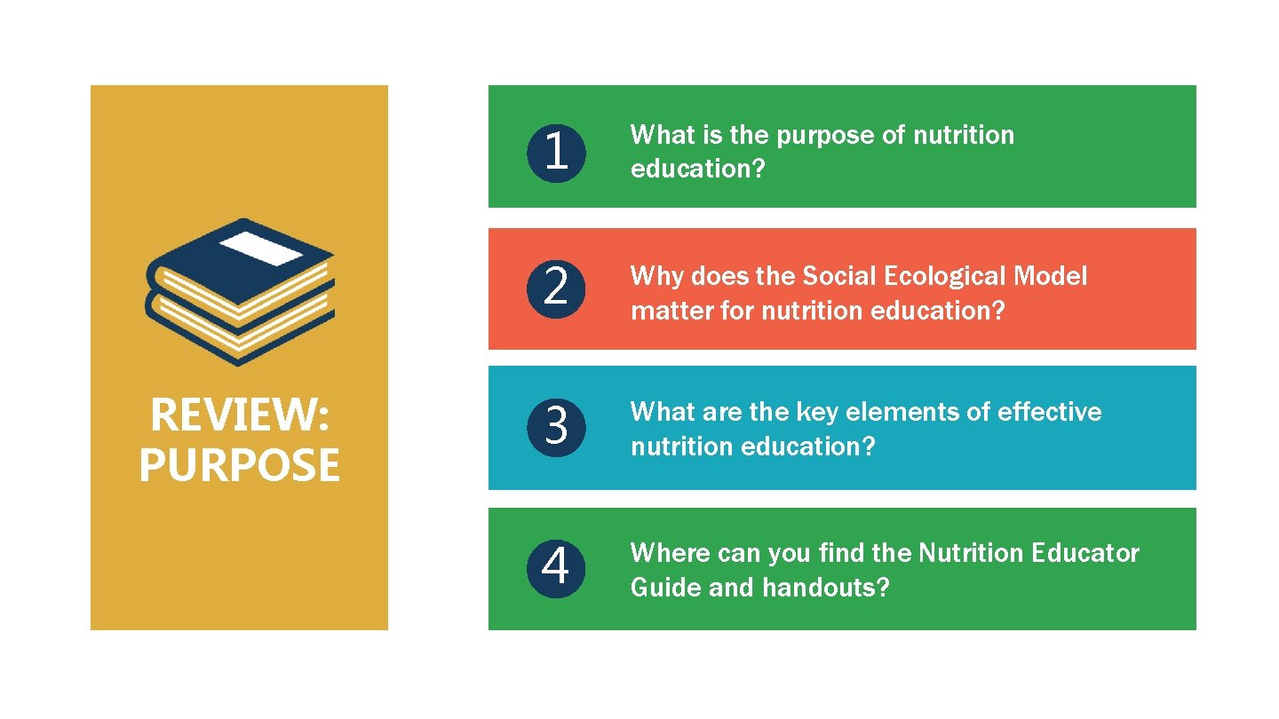 REVIEW: PURPOSE 1 What is the purpose of nutrition education? 2 Why does the