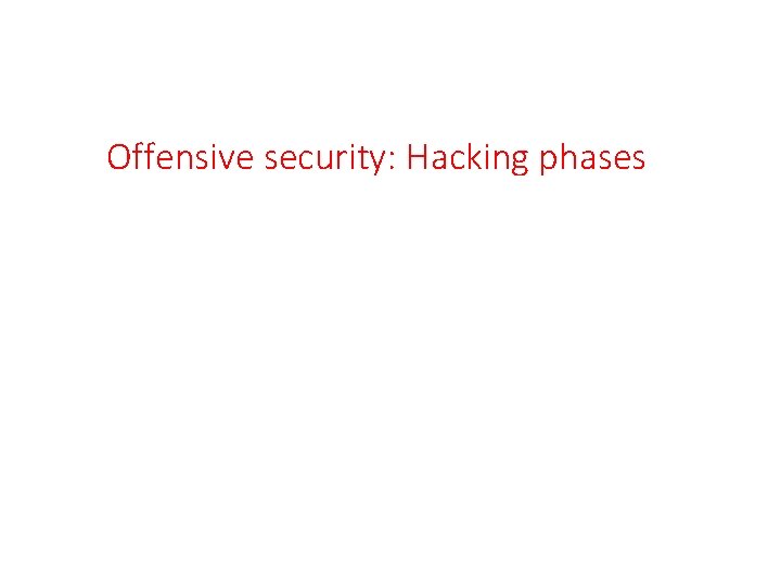 Offensive security: Hacking phases 