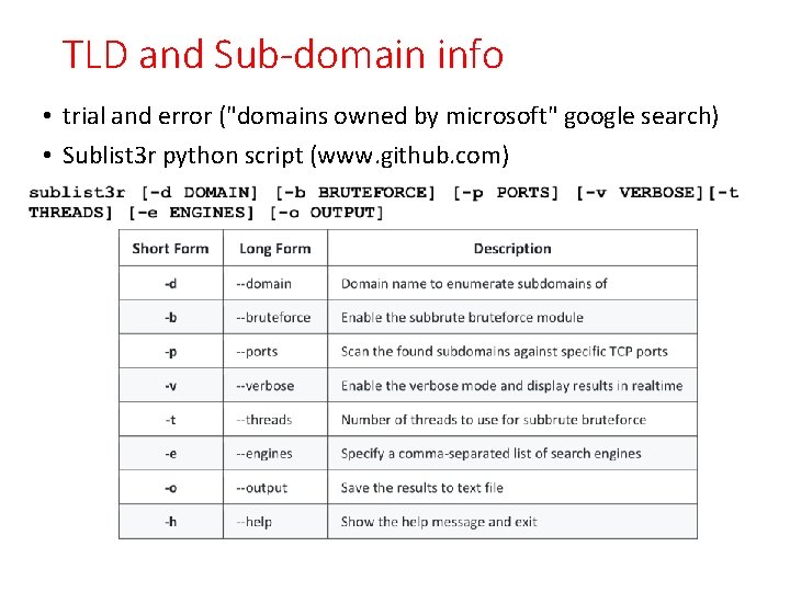 TLD and Sub-domain info • trial and error ("domains owned by microsoft" google search)
