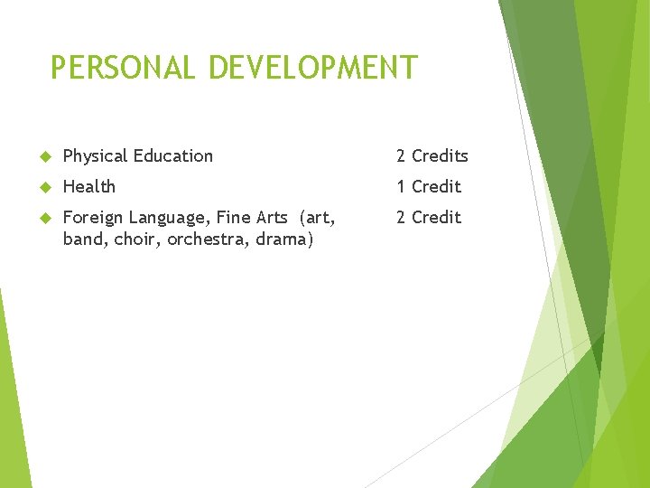 PERSONAL DEVELOPMENT Physical Education 2 Credits Health 1 Credit Foreign Language, Fine Arts (art, PERSONAL DEVELOPMENT Physical Education 2 Credits Health 1 Credit Foreign Language, Fine Arts (art,