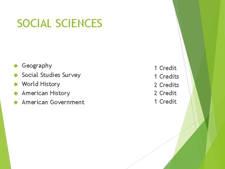 SOCIAL SCIENCES Geography Social Studies Survey World History American Government 1 1 2 2 SOCIAL SCIENCES Geography Social Studies Survey World History American Government 1 1 2 2
