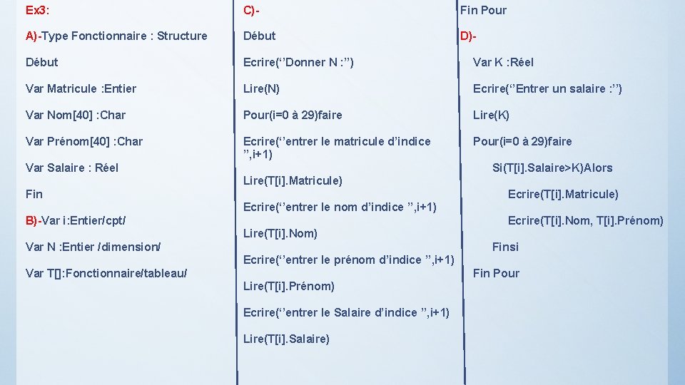 Ex 3: C)- Fin Pour A)-Type Fonctionnaire : Structure Début D)- Début Ecrire(‘’Donner N