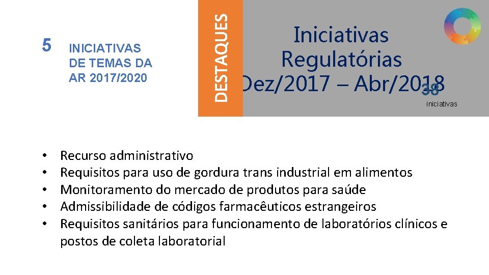  • • • INICIATIVAS DE TEMAS DA AR 2017/2020 DESTAQUES 5 Iniciativas Regulatórias