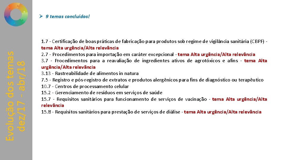 Evolução dos temas dez/17 - abr/18 Ø 9 temas concluídos! 1. 7 - Certificação