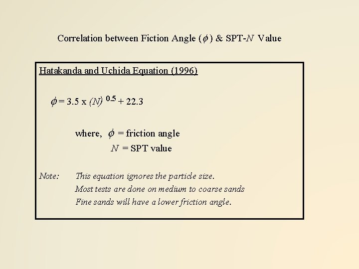 Correlation between Fiction Angle (f ) & SPT-N Value Hatakanda and Uchida Equation (1996)