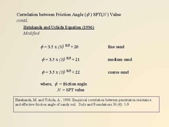 Correlation between Friction Angle (f ) SPT(N ) Value contd. Hatakanda and Uchida Equation