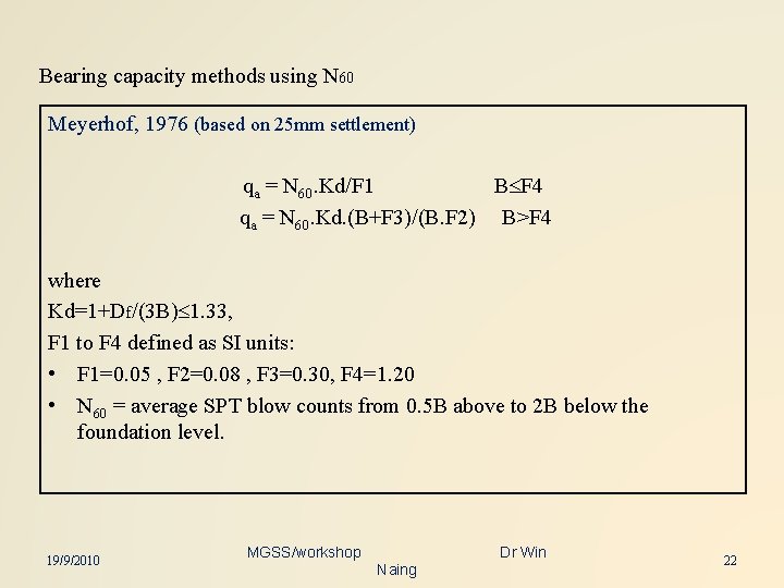 Bearing capacity methods using N 60 Meyerhof, 1976 (based on 25 mm settlement) qa