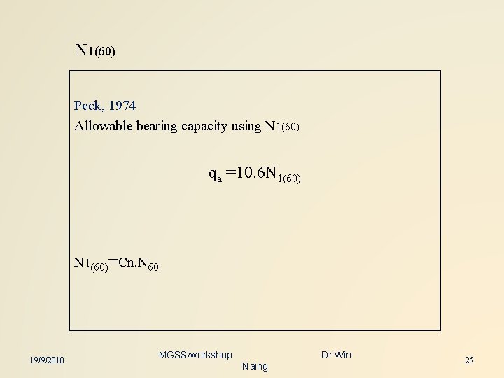 N 1(60) Peck, 1974 Allowable bearing capacity using N 1(60) qa =10. 6 N