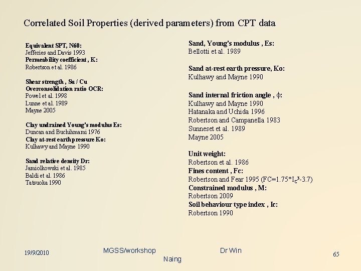 Correlated Soil Properties (derived parameters) from CPT data Sand, Young's modulus , Es: Bellotti
