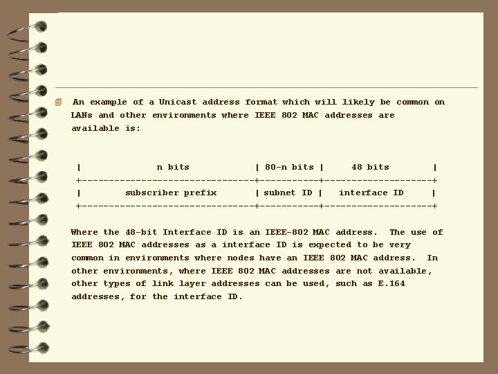 4 An example of a Unicast address format which will likely be common on