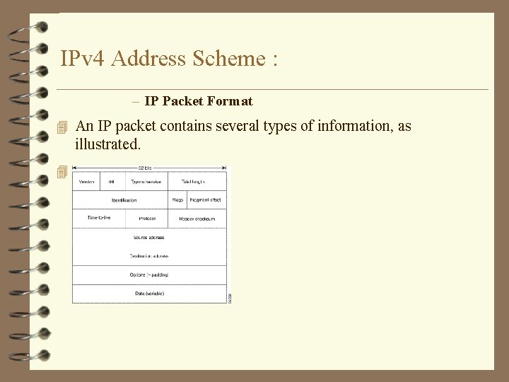 IPv 4 Address Scheme : – IP Packet Format 4 An IP packet contains