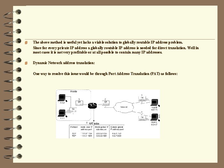 4 The above method is useful yet lacks a viable solution to globally routable