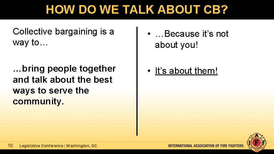 HOW DO WE TALK ABOUT CB? 10 Collective bargaining is a way to… •